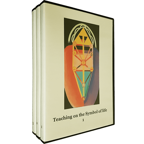 Teachings on The Symbol of Life by Panayiota Atteshlis (Discs 1-3)