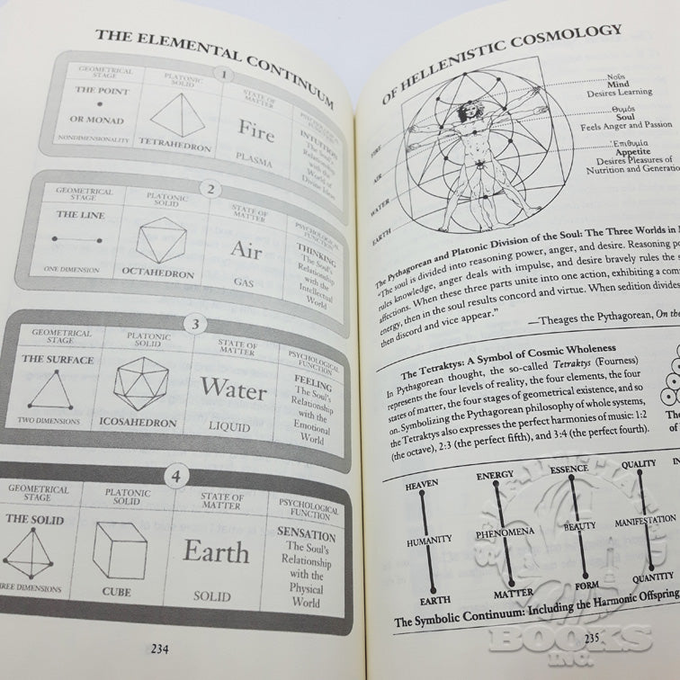 Jesus Christ, Sun of God: Ancient Cosmology and Early Christian Symbolism by David Fideler