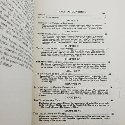 Man, Grand Symbol of the Mysteries by Manly P. Hall- Table of Contents 1