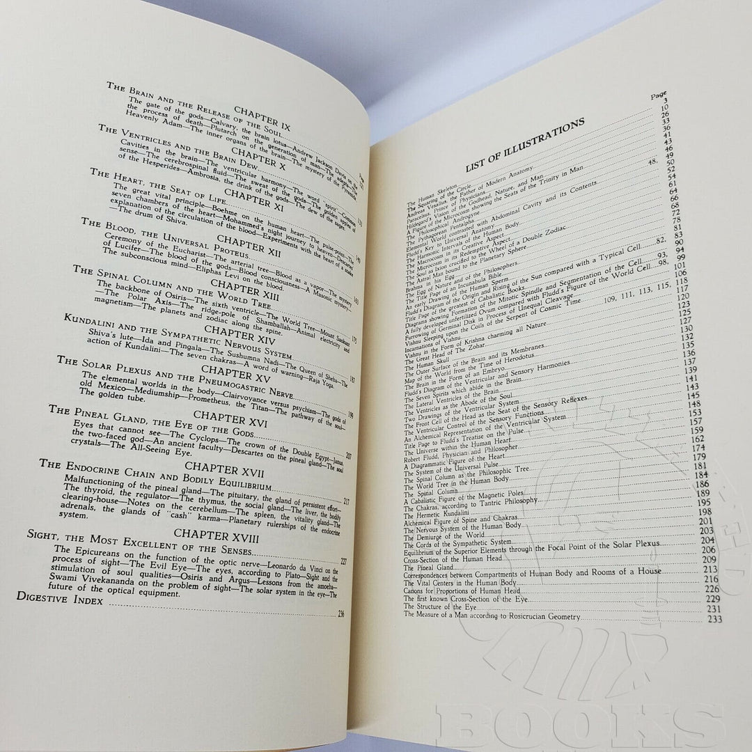 Man, Grand Symbol of the Mysteries by Manly P. Hall- Table of Contents 2